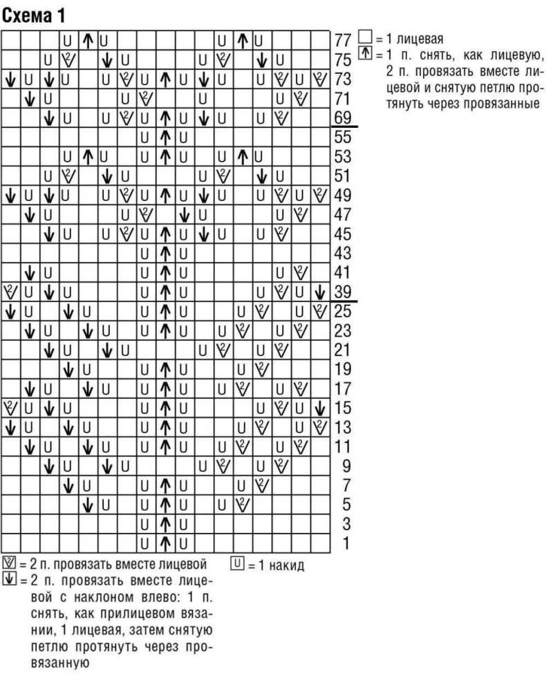Схема узора листочки спицами с описанием