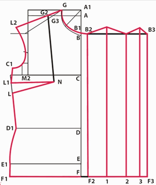 Выкройка полочки блузы (2 детали)