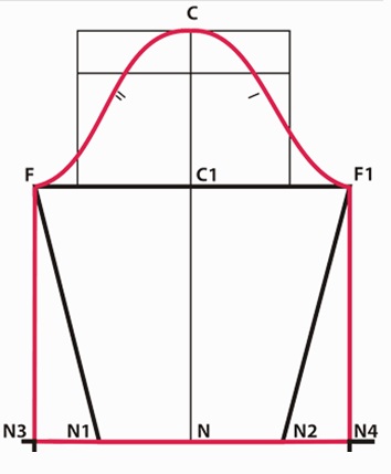 Выкройка рукава блузы (2 детали)