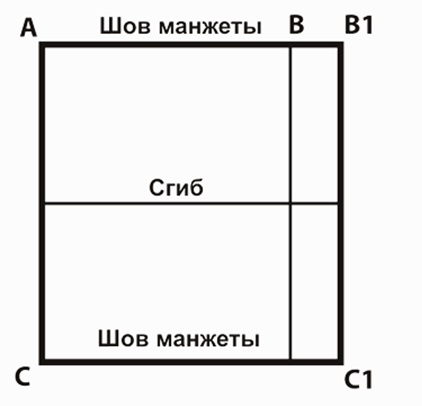 Выкройка манжеты (2 детали)