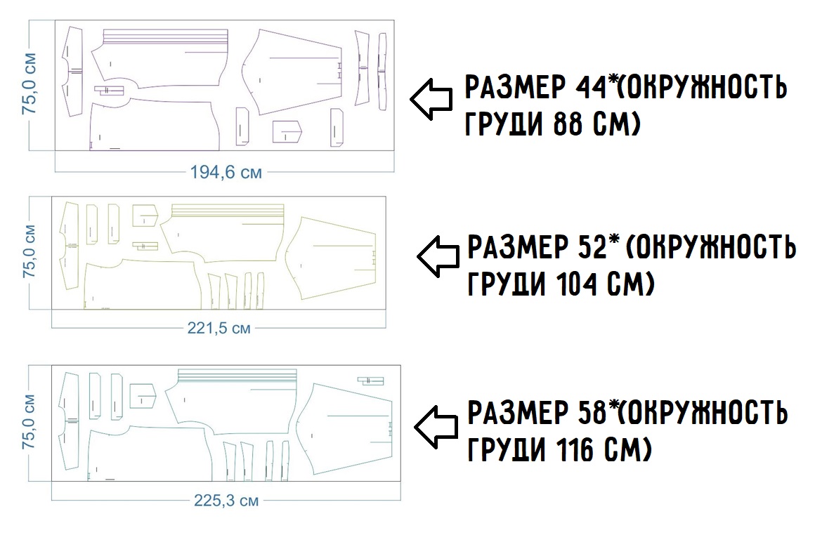 Выкройка и размеры