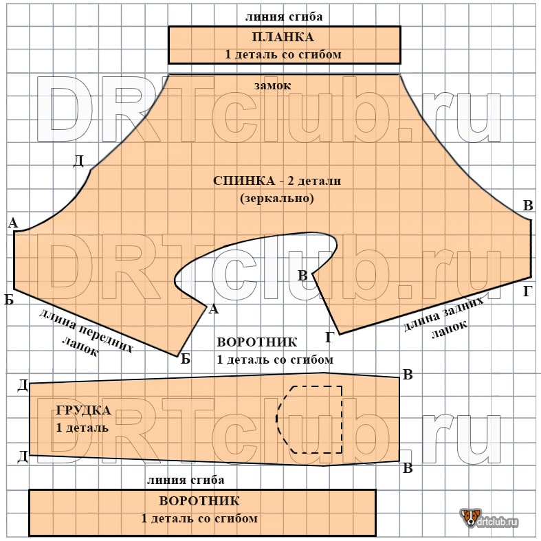 Выкройка дождевика для собаки