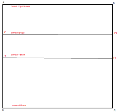 Базовая основа. Построение основы блузы.