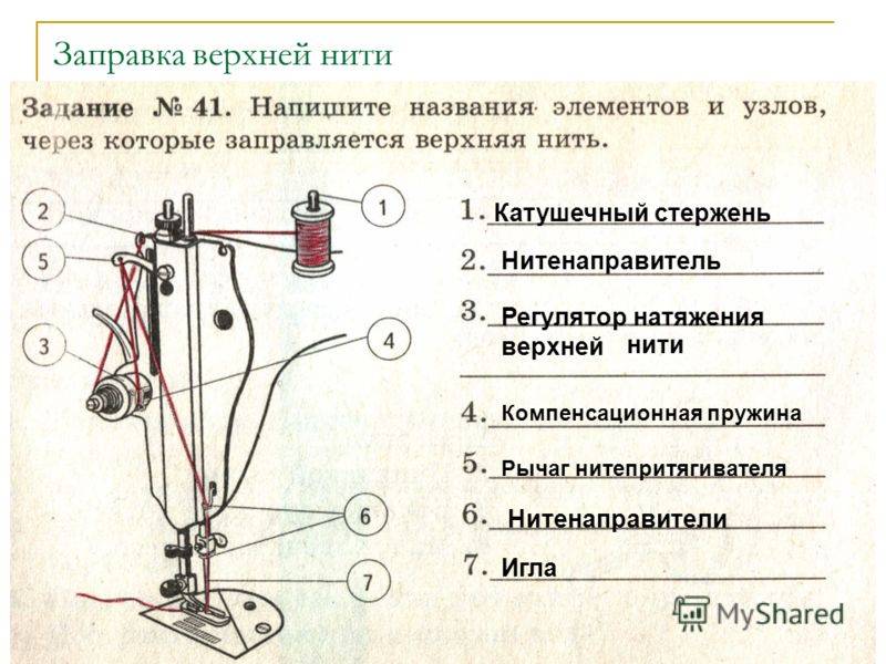 Причины, по которым швейная машина не захватывает нижнюю нить, и их устранение