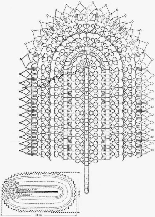 Фриволите: схемы салфеток для начинающих и способы плетения овальной салфетки