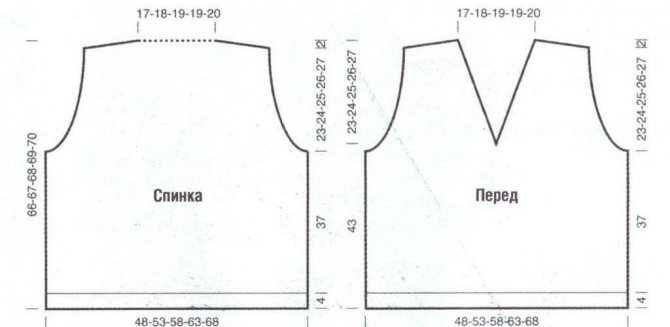 Как сшить удлиненный жилет из искусственного меха: выкройка