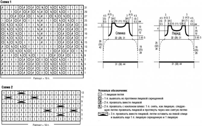 Схема вязания сарафана спицами