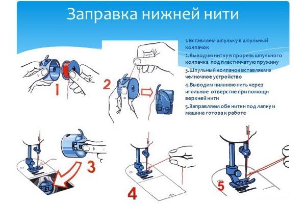 Схема заправки нижней нитки