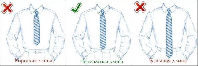 Варианты длины