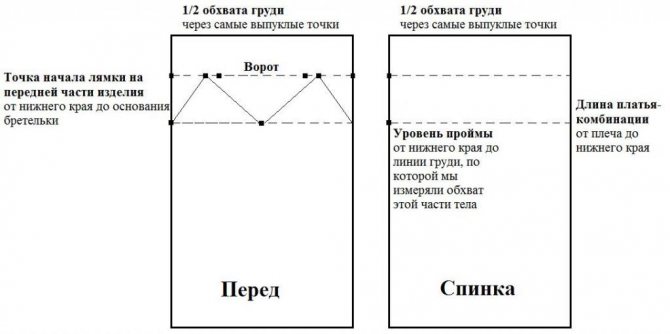 выкройка комбинации