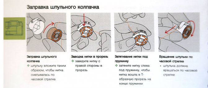 заправка шпульки в челнок