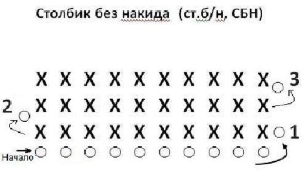 безрукавка женская столбики 1