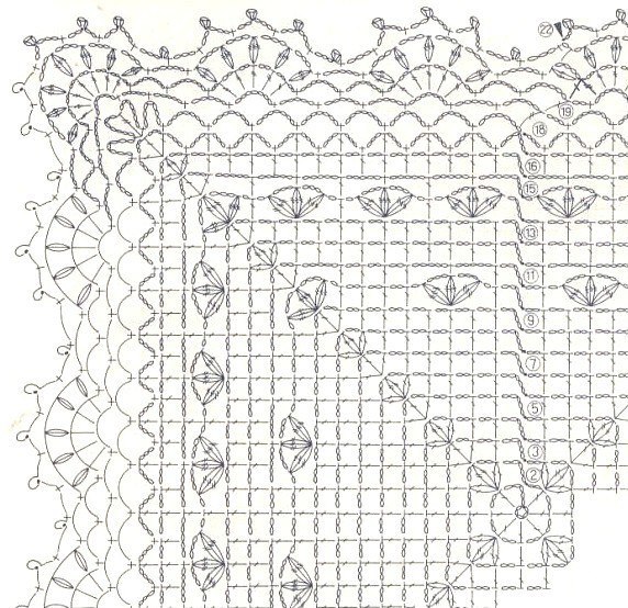 Ажурная скатерть с шишечками