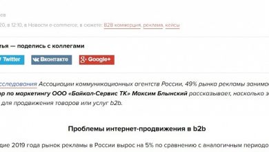 Photo of Особенности рынка интернет-маркетинга в Ижевске