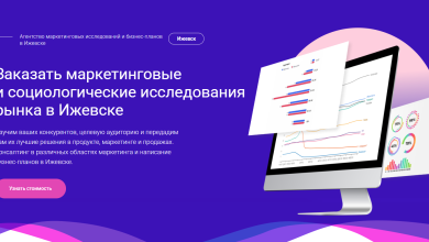 Photo of Анализ рынка и целевой аудитории в Ижевске
